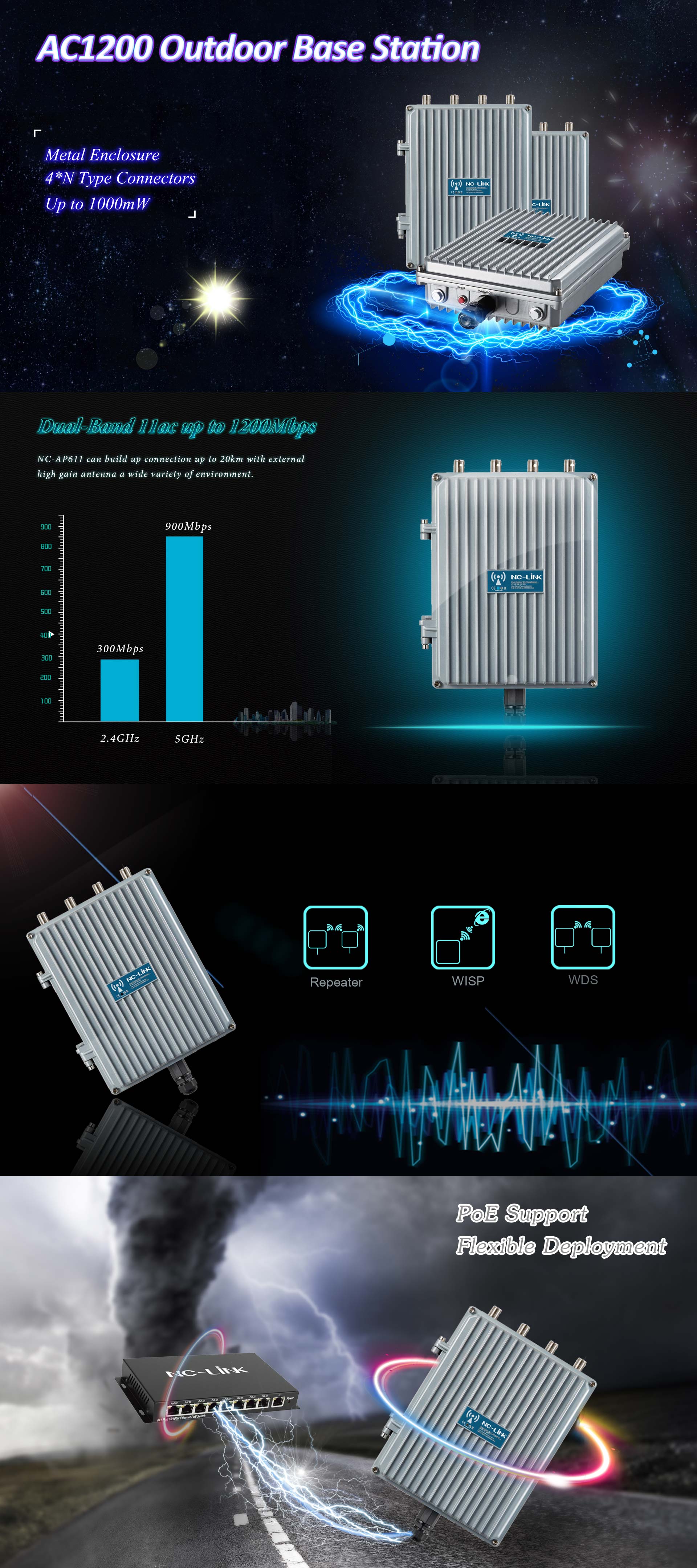 NC-AP611P-total-overview.jpg