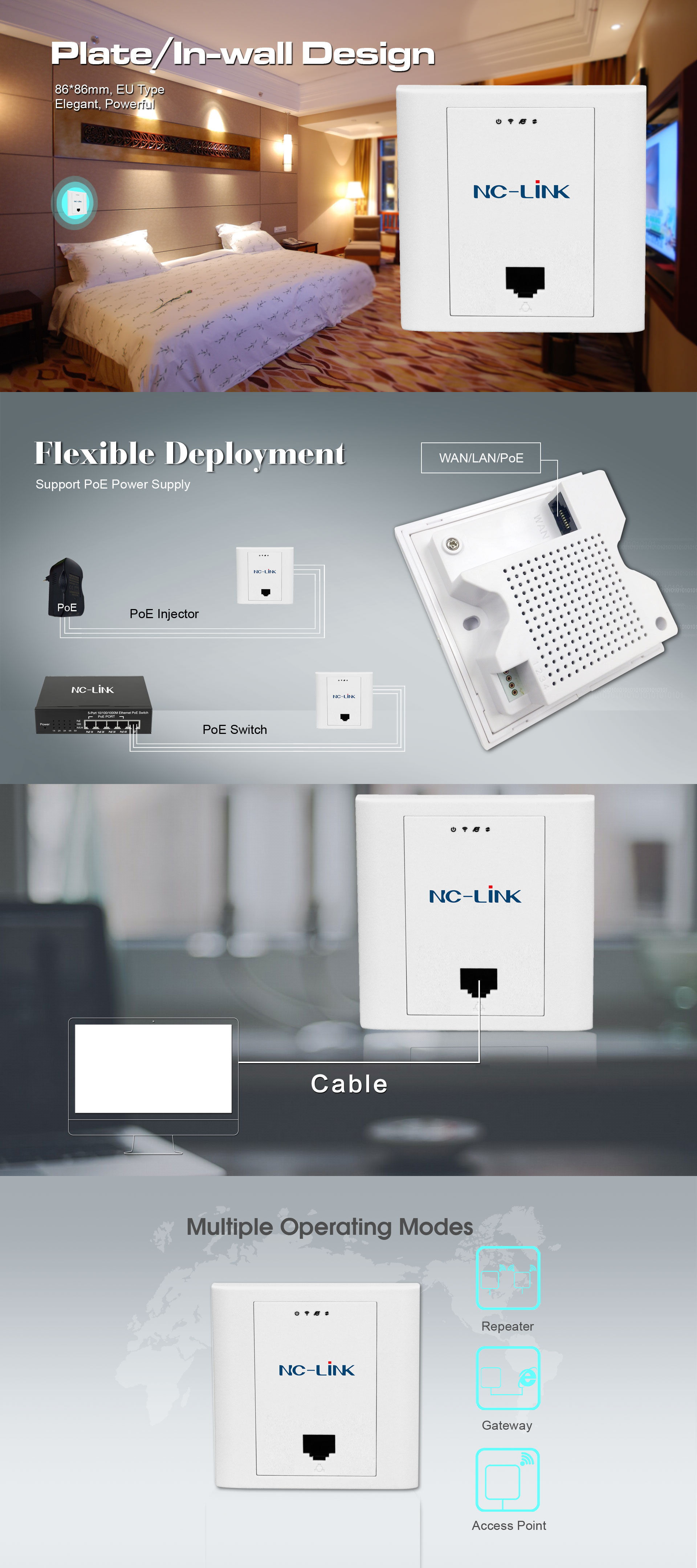 NC-AP231-total-overview.jpg