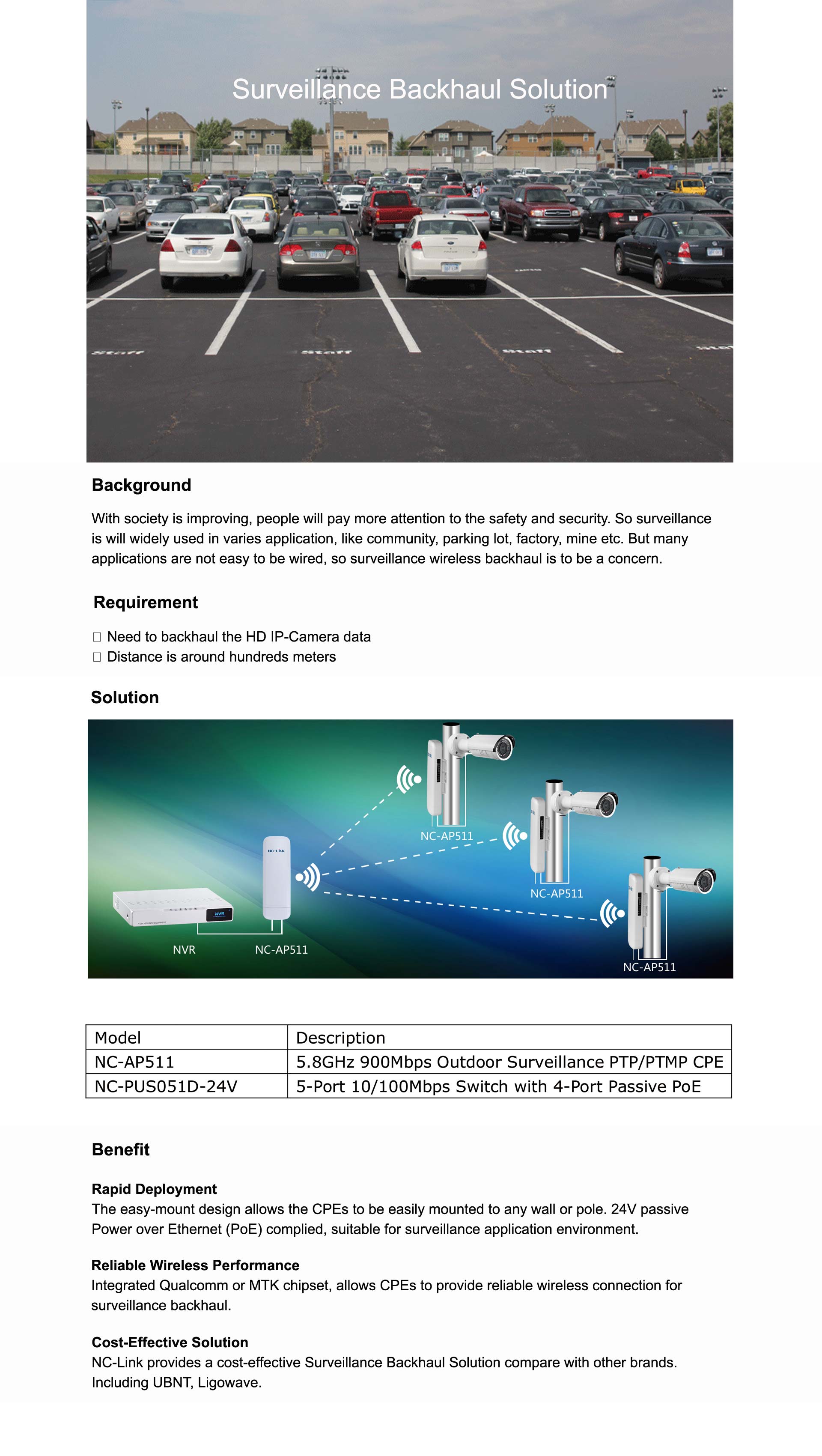 Surveillance Wireless Backhaul Solution.jpg