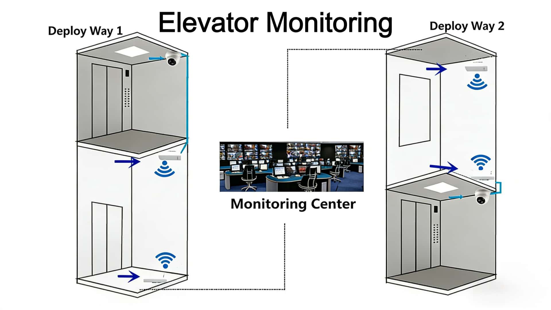 电梯安装图 HD_副本.jpg